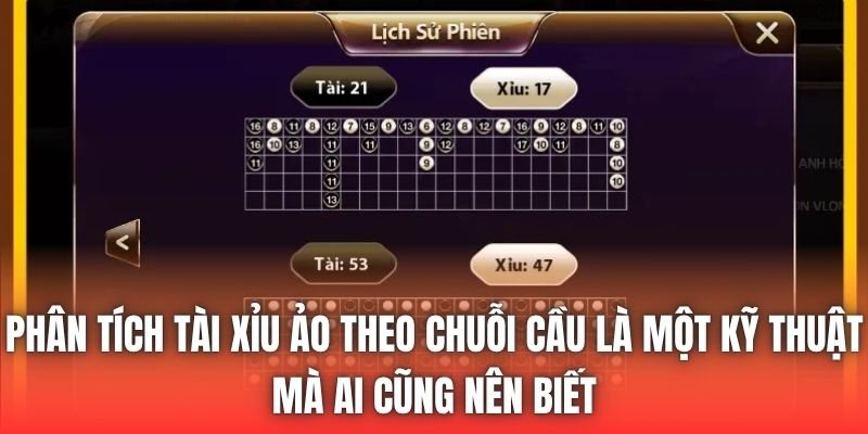 Phân tích tài xỉu ảo theo chuỗi cầu là một kỹ thuật mà ai cũng nên biết