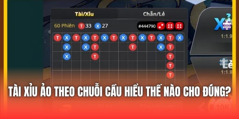 Tài Xỉu Ảo Theo Chuỗi Cầu Hiểu Thế Nào Cho Đúng?